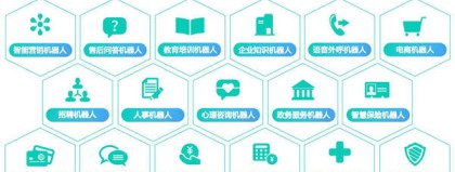 机械加工厂AI获客核心，手把手教你构建AI能理解的企业知识图谱