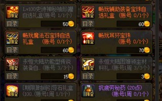  ,dnf装备强打红字要什么？
