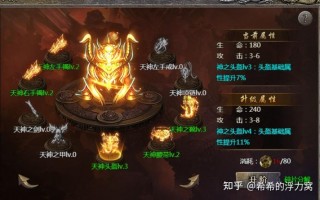  ,原始传奇天神装备怎么激活？