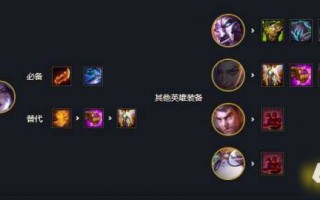  ,赏金猎人大招怎么放？