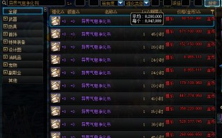  红字装备解封要多久,地下城传承装备有红字吗?没有红字的装备怎么把它变成有红字的？