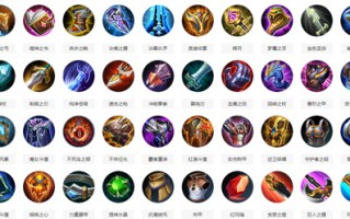  王者荣耀装备合成大全解析图,王者荣耀怎么合成装备？